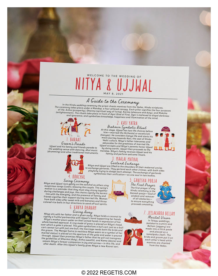  Nitya and Ujjwal - Hindu Wedding Celebrations at the Omni in Louisville Kentucky